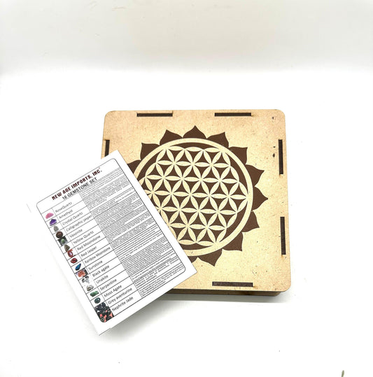 Raw Gemstone Giftbox