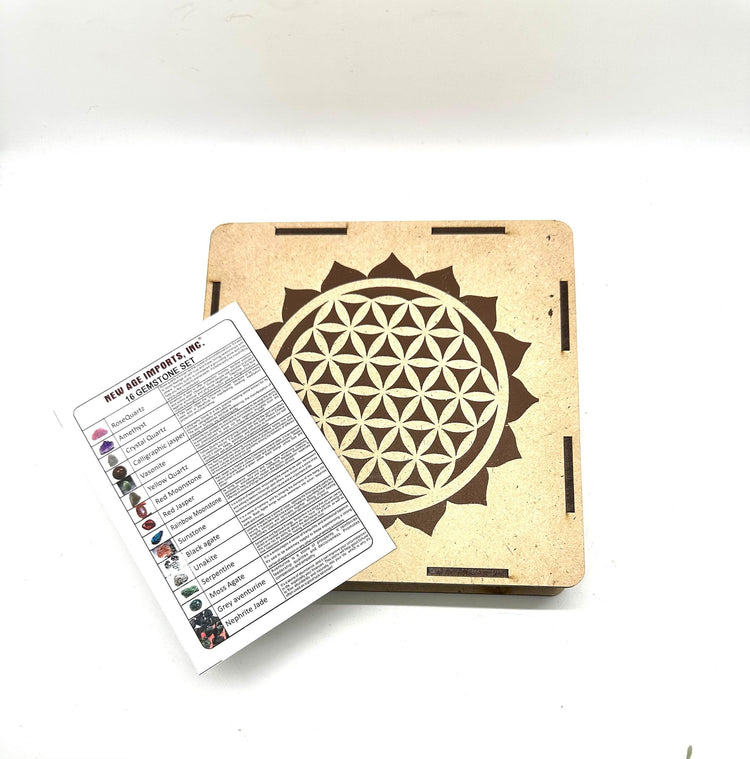 Raw Gemstone Giftbox