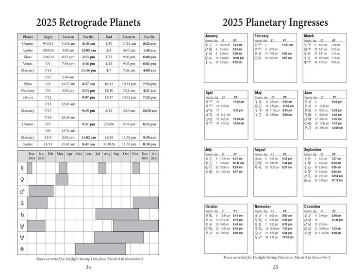 Llewellyn's 2025 Daily Planetary Guide